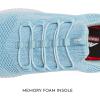 Avia Air Slip On Shoes for Women – Casual Comfortable Athletic Tennis Walking Sneakers for Women with Memory Foam – Sizes 6 to 12, Medium & Wide Width – Black, Grey with Pink, Aqua Blue & White(Aqua Blue/Navy Blue)